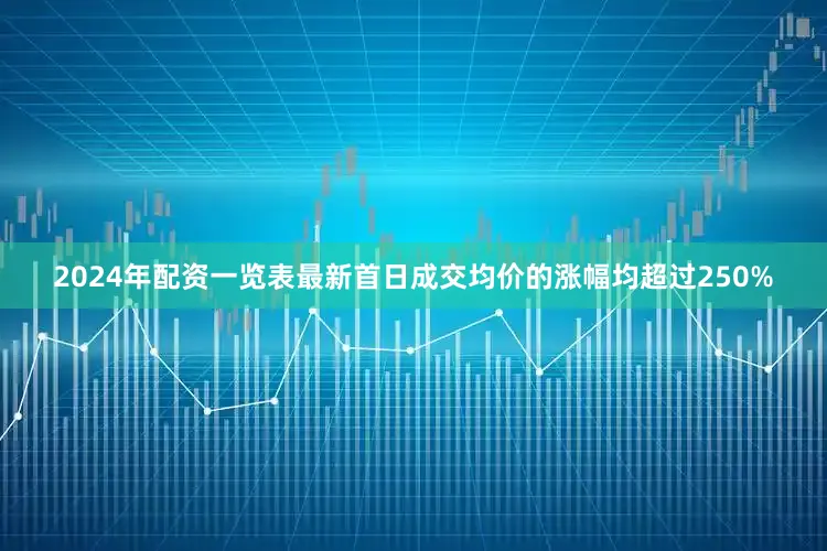 2024年配资一览表最新首日成交均价的涨幅均超过250%